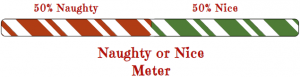 Naught or Nice Meter